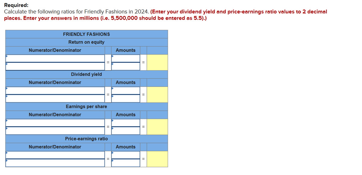 Required:
Calculate the following ratios for Friendly Fashions in 2024. (Enter your dividend yield and price-earnings ratio values to 2 decimal
places. Enter your answers in millions (i.e. 5,500,000 should be entered as 5.5).)
FRIENDLY FASHIONS
Return on equity
Numerator/Denominator
Amounts
Dividend yield
Numerator/Denominator
Amounts
Earnings per share
Numerator/Denominator
Amounts
Price-earnings ratio
Numerator/Denominator
Amounts
