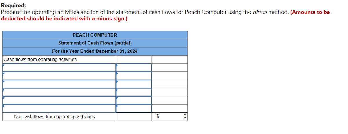 Required:
Prepare the operating activities section of the statement of cash flows for Peach Computer using the direct method. (Amounts to be
deducted should be indicated with a minus sign.)
PEACH COMPUTER
Statement of Cash Flows (partial)
For the Year Ended December 31, 2024
Cash flows from operating activities
Net cash flows from operating activities
$
0