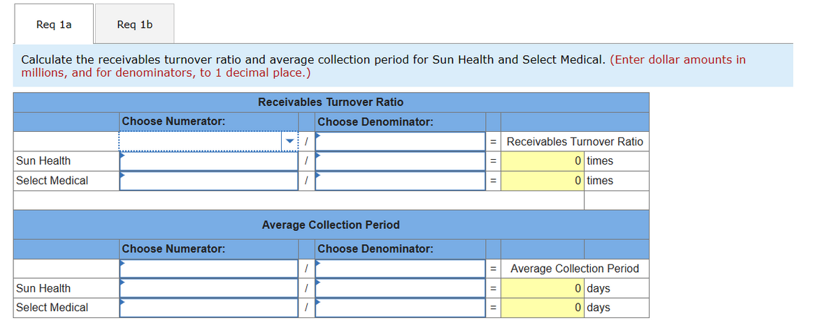 Req la
Calculate the receivables turnover ratio and average collection period for Sun Health and Select Medical. (Enter dollar amounts in
millions, and for denominators, to 1 decimal place.)
Sun Health
Select Medical
Req 1b
Sun Health
Select Medical
Choose Numerator:
Choose Numerator:
Receivables Turnover Ratio
T
Choose Denominator:
Average Collection Period
I
1
Choose Denominator:
Receivables Turnover Ratio
0 times
0 times
Average Collection Period
0 days
0 days