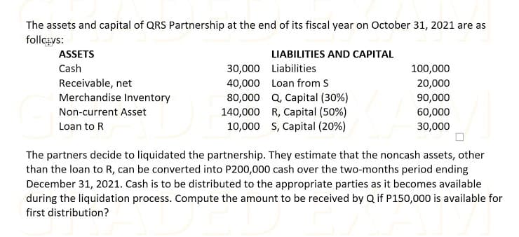 The assets and capital of QRS Partnership at the end of its fiscal year on October 31, 2021 are as
follevs:
ASSETS
LIABILITIES AND CAPITAL
Cash
30,000 Liabilities
100,000
Receivable, net
Merchandise Inventory
40,000 Loan from S
20,000
80,000 Q, Capital (30%)
140,000 R, Capital (50%)
10,000 S, Capital (20%)
90,000
Non-current Asset
60,000
Loan to R
30,000
The partners decide to liquidated the partnership. They estimate that the noncash assets, other
than the loan to R, can be converted into P200,000 cash over the two-months period ending
December 31, 2021. Cash is to be distributed to the appropriate parties as it becomes available
during the liquidation process. Compute the amount to be received by Q if P150,000 is available for
first distribution?
