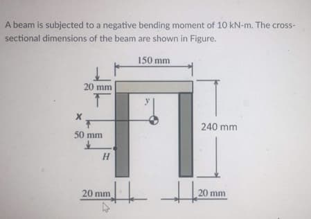 A beam is subjected to a negative bending moment of 10 kN-m. The cross-
sectional dimensions of the beam are shown in Figure.
150 mm
20 mm
T
240 mm
20 mm
X
50 mm
H
20 mm,
t
#2