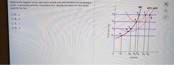 Refer to the diagram to the right which shows cost and demand curves facing a
profit-maximizing perfectly competitive firm. Identify the short run shut down
point for the firm,
OA. a
OB. b
OC. C
D. d
Price and cost
10
0
Q₁
C
MC
ATC AVC
Q₂ Q3 Q Q5 Q6
Quantity
9
Q
G