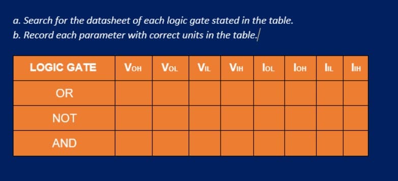 a. Search for the datasheet of each logic gate stated in the table.
b. Record each parameter with correct units in the table.
LOGIC GATE
VOH
VOL
VIL
VIH
loL
lон
IL
IH
OR
NOT
AND
