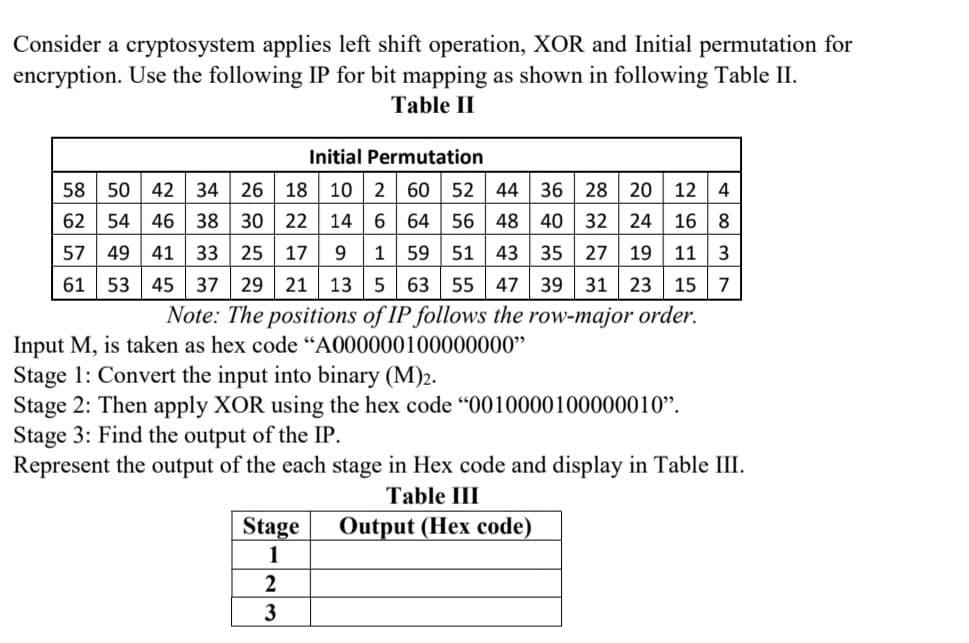 Consider a cryptosystem applies left shift operation, XOR and Initial permutation for
encryption. Use the following IP for bit mapping as shown in following Table II.
Table II
Initial Permutation
58
50
42 34 26
18
10 | 2 60 | 52 | 44 36
28
20
12 | 4
62
54
46 38 30 22
14 6
64 56 48 40
32 24
16
8
49 41 33 25 17
53 45 37 29 21
57
9.
1
59 51 43 35 27 19| 11
3
61
13 5 63 55 47 39
31
23
15
7
Note: The positions of IP follows the row-major order.
Input M, is taken as hex code "“A000000100000000"
Stage 1: Convert the input into binary (M)2.
Stage 2: Then apply XOR using the hex code "0010000100000010".
Stage 3: Find the output of the IP.
Represent the output of the each stage in Hex code and display in Table III.
Table III
Stage
1
Output (Hex code)
3
