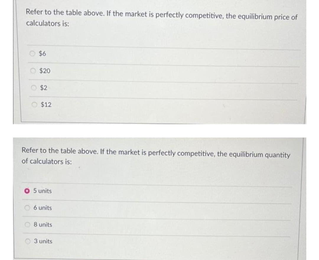 Refer to the table above. If the market is perfectly competitive, the equilibrium price of
calculators is:
$6
$20
O $2
O $12
Refer to the table above. If the market is perfectly competitive, the equilibrium quantity
of calculators is:
O 5 units
O 6 units
O 8 units
3 units
