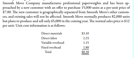 Smooth Move Company manufactures professional paperweights and has been ap-
proached by a new customer with an offer to purchase 15,000 units at a per-unit price of
$7.00. The new customer is geographically separated from Smooth Move's other custom-
ers, and existing sales will not be affected. Smooth Move normally produces 82,000 units
but plans to produce and sell only 65,000 in the coming year. The normal sales price is $12
per unit. Unit cost information is as follows:
Direct materials
$3.10
Direct labor
2.25
Variable overhead
1.15
Fixed overhead
1.80
Total
$8.30
