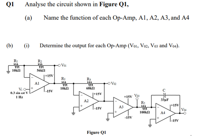 Q1
Analyse the circuit shown in Figure Q1,
(a)
Name the function of each Op-Amp, A1, A2, A3, and A4
(b)
(i)
Determine the output for each Op-Amp (Vo1, Vo2, Vo3 and Vo4).
RI
R2
-Wir
10kN
56KN
|+15V
R3
R4
-Wr
10KN
Al
O Vo2
Vi O
1.15V
68k2
|-15V
0.3 sin ot V
|+15V
1 Hz
+15v Vo3
33µF
|+15V
Vo4
A2
Rs
I-15V
A3
100kN
A4
-15V
I-15V
Figure Q1
