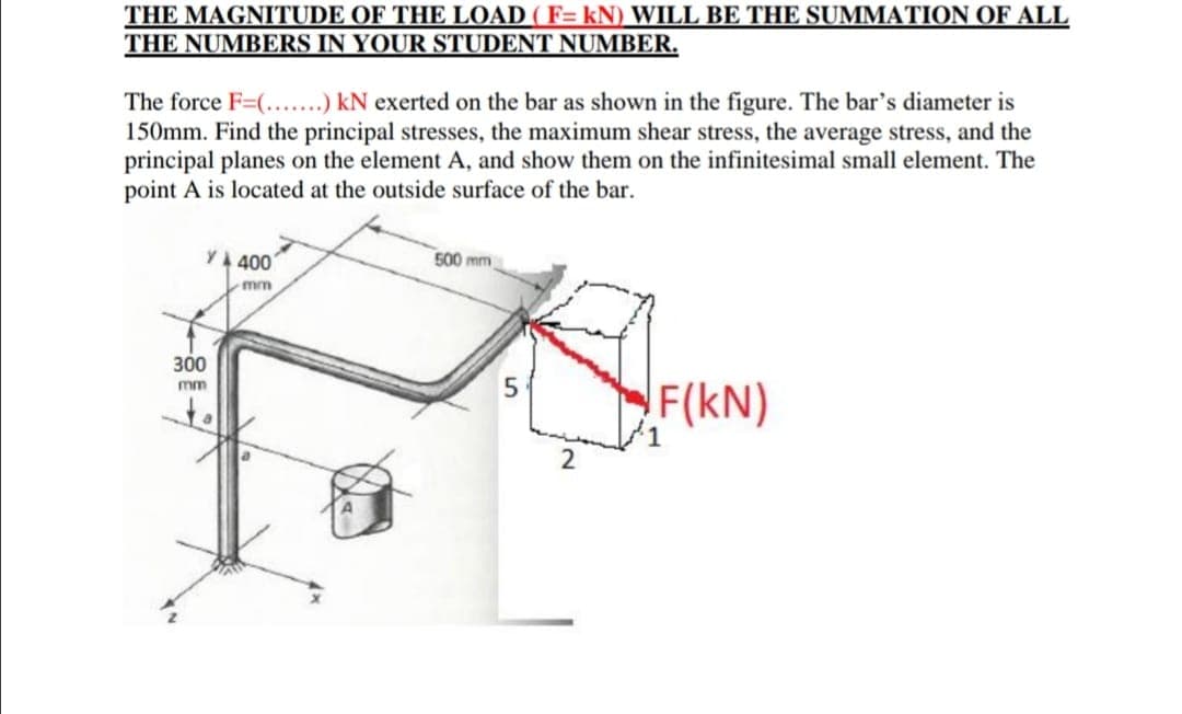 THE MAGNITUDE OF THE LOẠD ( F= kN) WILL BE THE SUMMATION OF ALL
THE NUMBERS IN YOUR STUDENT NUMBER.
The force F=(. .) kN exerted on the bar as shown in the figure. The bar's diameter is
150mm. Find the principal stresses, the maximum shear stress, the average stress, and the
principal planes on the element A, and show them on the infinitesimal small element. The
point A is located at the outside surface of the bar.
Y4 400
500 mm
mm
300
F(kN)
mm
