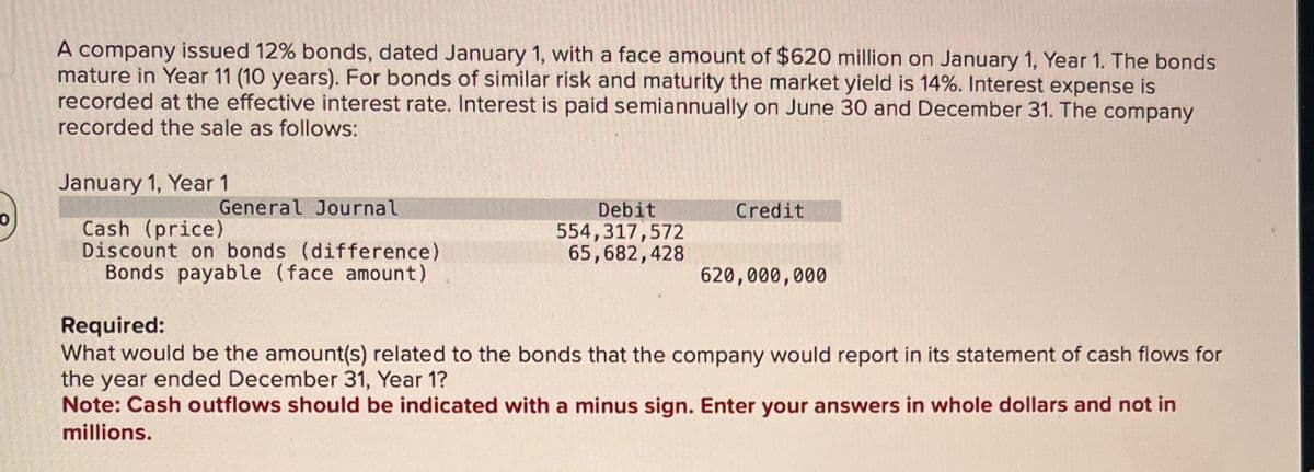 A company issued 12% bonds, dated January 1, with a face amount of $620 million on January 1, Year 1. The bonds
mature in Year 11 (10 years). For bonds of similar risk and maturity the market yield is 14%. Interest expense is
recorded at the effective interest rate. Interest is paid semiannually on June 30 and December 31. The company
recorded the sale as follows:
January 1, Year 1
Cash (price)
General Journal
Discount on bonds (difference)
Bonds payable (face amount)
Required:
Debit
554,317,572
65,682,428
Credit
620,000,000
What would be the amount(s) related to the bonds that the company would report in its statement of cash flows for
the year ended December 31, Year 1?
Note: Cash outflows should be indicated with a minus sign. Enter your answers in whole dollars and not in
millions.