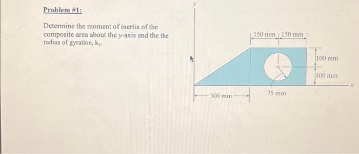 Problem #1:
Determine the moment of inertia of the
composite area about the y-axis and the the
radius of gyration, ky.
-300 mm
150 mm | 150 mm,
75 mm
100 mm
100 mm