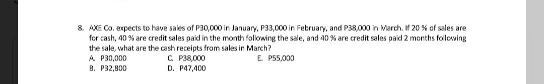 8. AXE Co. expects to have sales of P30,000 in January, P33,000 in February, and P38,000 in March. If 20 % of sales are
for cash, 40 % are credit sales paid in the month following the sale, and 40 % are credit sales paid 2 months following
the sale, what are the cash receipts from sales in March?
А. Р30,000
В. Р32,800
С. Р38,000
D. P47,400
E. P55,000
