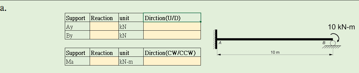 а.
Support Reaction
Ay
unit
Dirction(U/D)
kN
10 kN-m
By
kN
Support Reaction unit
Ma
Dirction(CW/CCW)
10 m
kN-m
