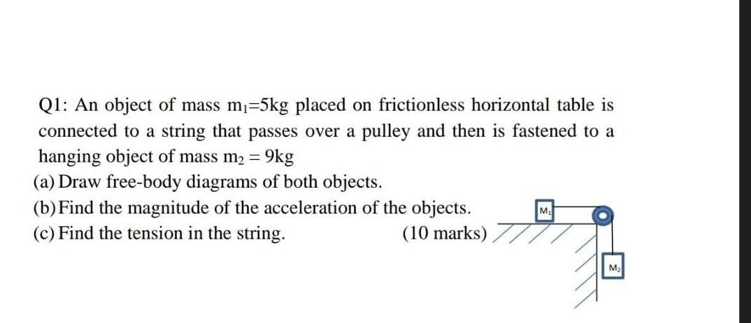 Q1: An object of mass m1=5kg placed on frictionless horizontal table is
connected to a string that passes over a pulley and then is fastened to a
hanging object of mass m2 =
(a) Draw free-body diagrams of both objects.
(b) Find the magnitude of the acceleration of the objects.
(c) Find the tension in the string.
9kg
M
(10 marks)
M2
