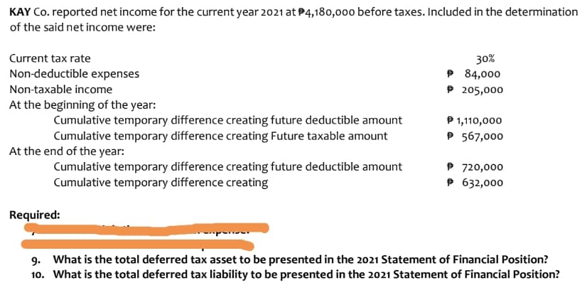 KAY Co. reported net income for the current year 2021 at P4,180,000 before taxes. Included in the determination
of the said net income were:
30%
P 84,000
P 205,000
Current tax rate
Non-deductible expenses
Non-taxable income
At the beginning of the year:
Cumulative temporary difference creating future deductible amount
Cumulative temporary difference creating Future taxable amount
P 1,110,000
P 567,000
At the end of the year:
Cumulative temporary difference creating future deductible amount
Cumulative temporary difference creating
P 720,000
P 632,000
Required:
9. What is the total deferred tax asset to be presented in the 2021 Statement of Financial Position?
10. What is the total deferred tax liability to be presented in the 2021 Statement of Financial Position?

