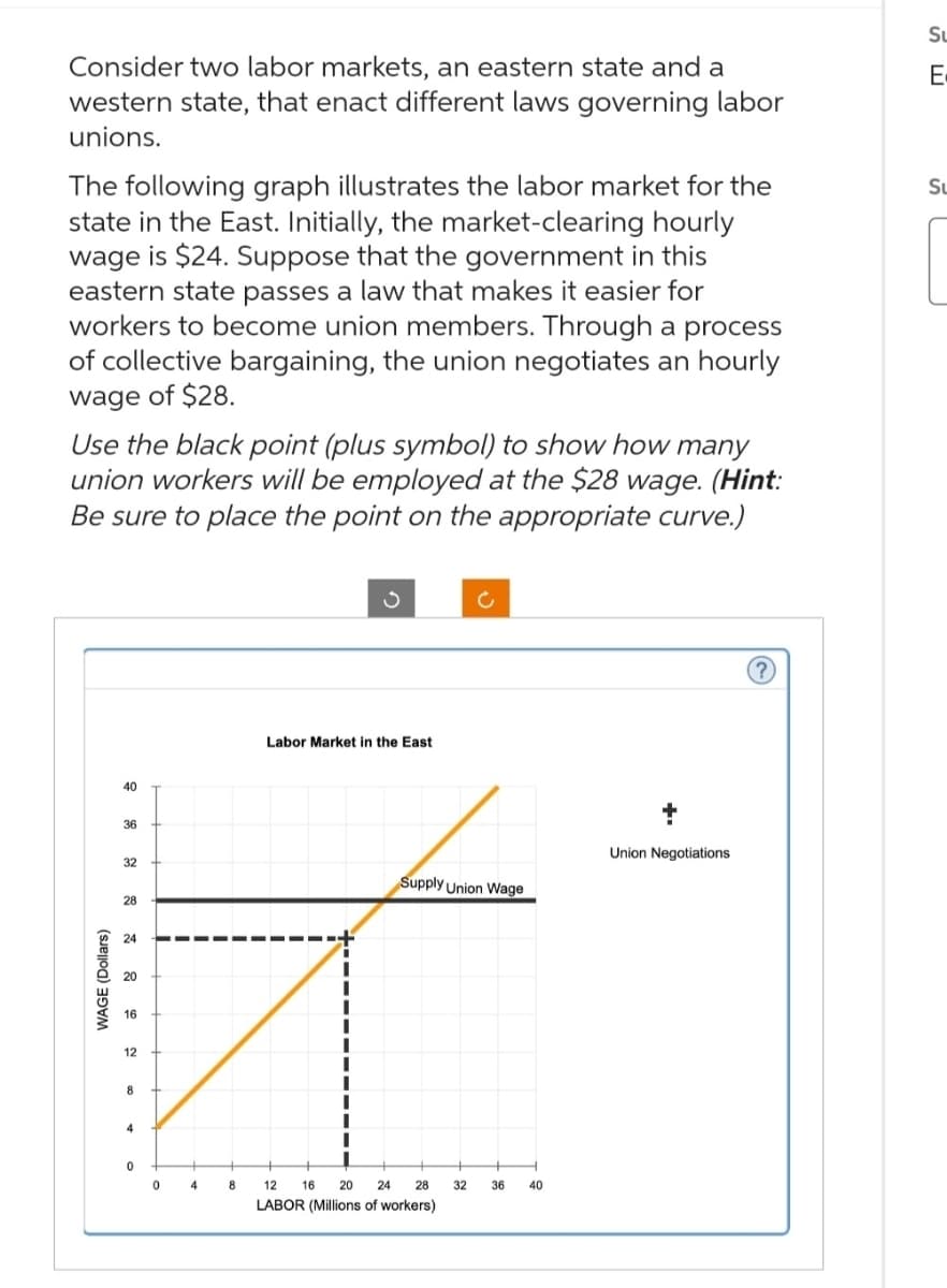 Consider two labor markets, an eastern state and a
western state, that enact different laws governing labor
unions.
The following graph illustrates the labor market for the
state in the East. Initially, the market-clearing hourly
wage is $24. Suppose that the government in this
eastern state passes a law that makes it easier for
workers to become union members. Through a process
of collective bargaining, the union negotiates an hourly
wage of $28.
Use the black point (plus symbol) to show how many
union workers will be employed at the $28 wage. (Hint:
Be sure to place the point on the appropriate curve.)
WAGE (Dollars)
40
36
32
28
24
16
12
8
4
0
0
4
3
Labor Market in the East
I
c
Supply Union Wage
12
16 20 24 28
LABOR (Millions of workers)
32 36 40
Union Negotiations
Su
E
Su