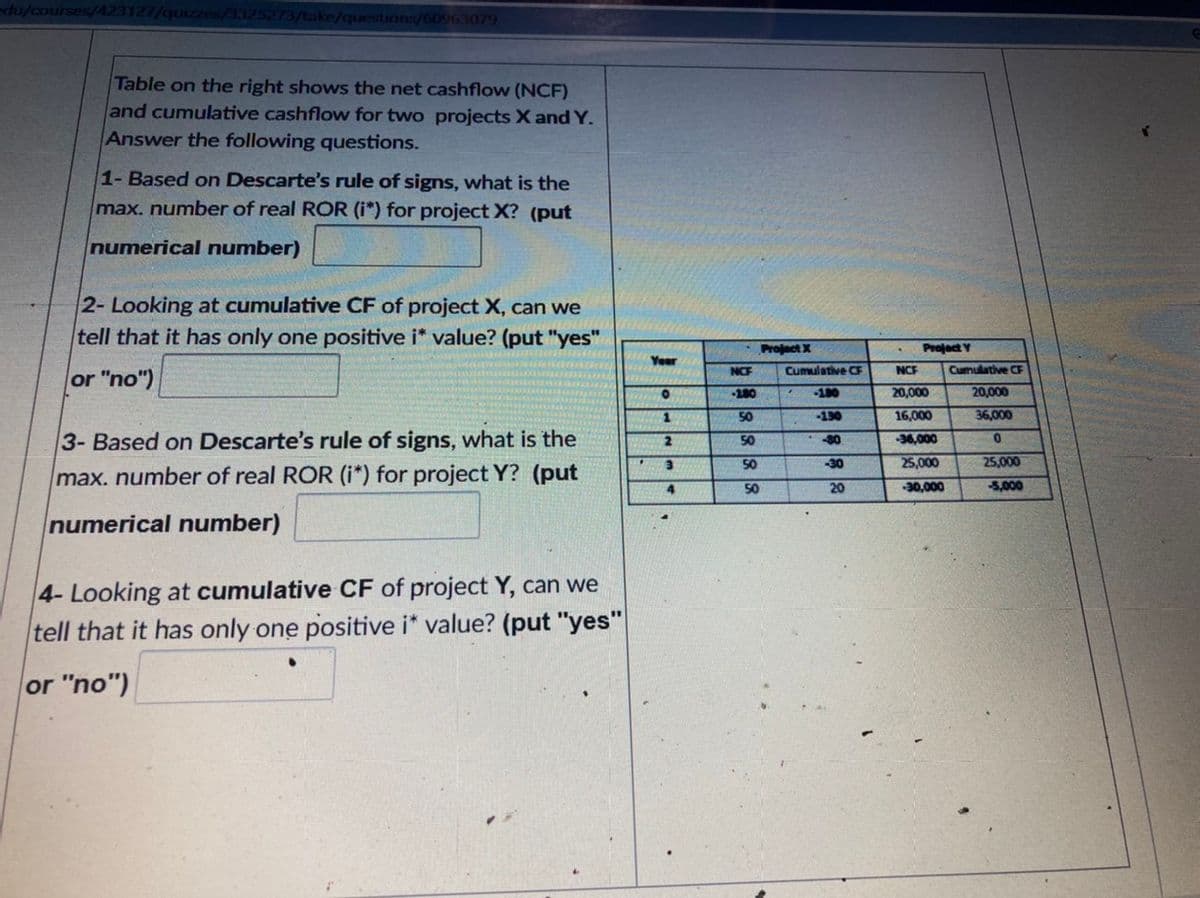 du/courses/423127/quizzes/3325
take/questions/60963079
Table on the right shows the net cashflow (NCF)
and cumulative cashflow for two projects X and Y.
Answer the following questions.
1- Based on Descarte's rule of signs, what is the
max. number of real ROR (i*) for project X? (put
numerical number)
2- Looking at cumulative CF of project X, can we
tell that it has only one positive i* value? (put "yes"
Project X
Project Y
Year
NCF
Cumulative CE
NCF
Cumulative CF
or "no")
180
-100
20,000
20,000
1
50
-130
16,000
36,000
3- Based on Descarte's rule of signs, what is the
36,000
2
50
80
50
30
25,000
25,000
max. number of real ROR (i*) for project Y? (put
4
50
20
30,000
5,000
numerical number)
4- Looking at cumulative CF of project Y, can we
tell that it has only one positive i* value? (put "yes"
or "no")
