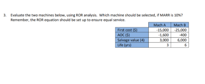 3. Evaluate the two machines below, using ROR analysis. Which machine should be selected, if MARR is 10%?
Remember, the ROR equation should be set up to ensure equal service.
Mach B
-15,000 -25,000
-400
6,000
Mach A
First cost ($)
AOC ($)
Salvage value (4)
Life (yrs)
-1,600
3,000
6
