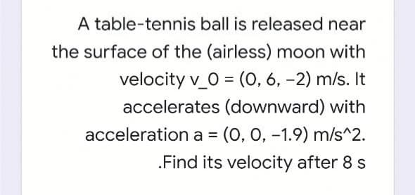 A table-tennis ball is released near
the surface of the (airless) moon with
velocity v_0 = (0, 6, -2) m/s. It
accelerates (downward) with
acceleration a = (0, 0, -1.9) m/s^2.
.Find its velocity after 8 s
