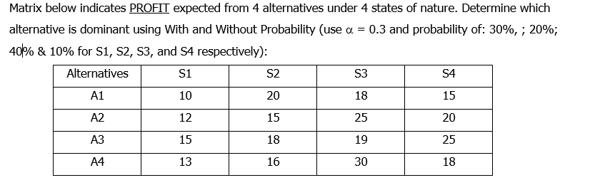 Matrix below indicates PROFIT expected from 4 alternatives under 4 states of nature. Determine which
alternative is dominant using With and Without Probability (use a = 0.3 and probability of: 30%, ; 20%;
40% & 10% for Si, S2, S3, and S4 respectively):
Alternatives
S1
S2
S3
S4
A1
10
20
18
15
A2
12
15
25
20
АЗ
15
18
19
25
A4
13
16
30
18
