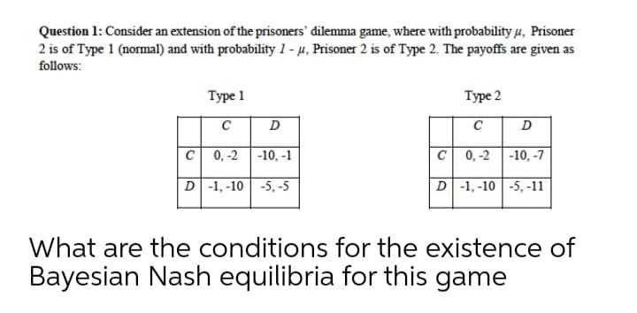 Question 1: Consider an extension of the prisoners' dilemma game, where with probability µ, Prisoner
2 is of Type 1 (normal) and with probability 1 - µ, Prisoner 2 is of Type 2. The payoffs are given as
follows:
Турe 1
Туре 2
C
D
C
D
C 0,-2
-10, -1
C 0, -2
-10, -7
D-1, -10 -5, -5
D -1, -10 | -5, -11
What are the conditions for the existence of
Bayesian Nash equilibria for this game

