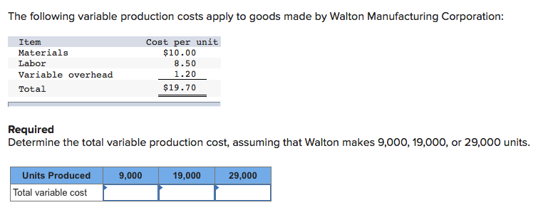 The following variable production costs apply to goods made by Walton Manufacturing Corporation:
Cost per unit
$10.00
Item
Materials
Labor
8.50
Variable overhead
1.20
Total
$19.70
Required
Determine the total variable production cost, assuming that Walton makes 9,000, 19,000, or 29,000 units.
Units Produced
9,000
19,000
29,000
Total variable cost
