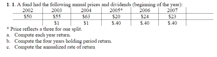 2003
$55
$1
2004
$63
1. 1. A fund had the following annual prices and dividends (beginning of the year):
2002
$50
2005*
2006
2007
$20
$24
$23
$1
$.40
$.40
$.40
* Price reflects a three for one split.
a. Compute each year return.
b. Compute the four years holding period return.
c. Compute the annualized rate of return