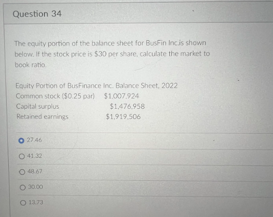 Question 34
The equity portion of the balance sheet for BusFin Inc.is shown
below. If the stock price is $30 per share, calculate the market to
book ratio.
Equity Portion of BusFinance Inc. Balance Sheet, 2022
Common stock ($0.25 par)
$1,007,924
Capital surplus
Retained earnings
27.46
41.32
48.67
30.00
13.73
$1,476,958
$1,919,506