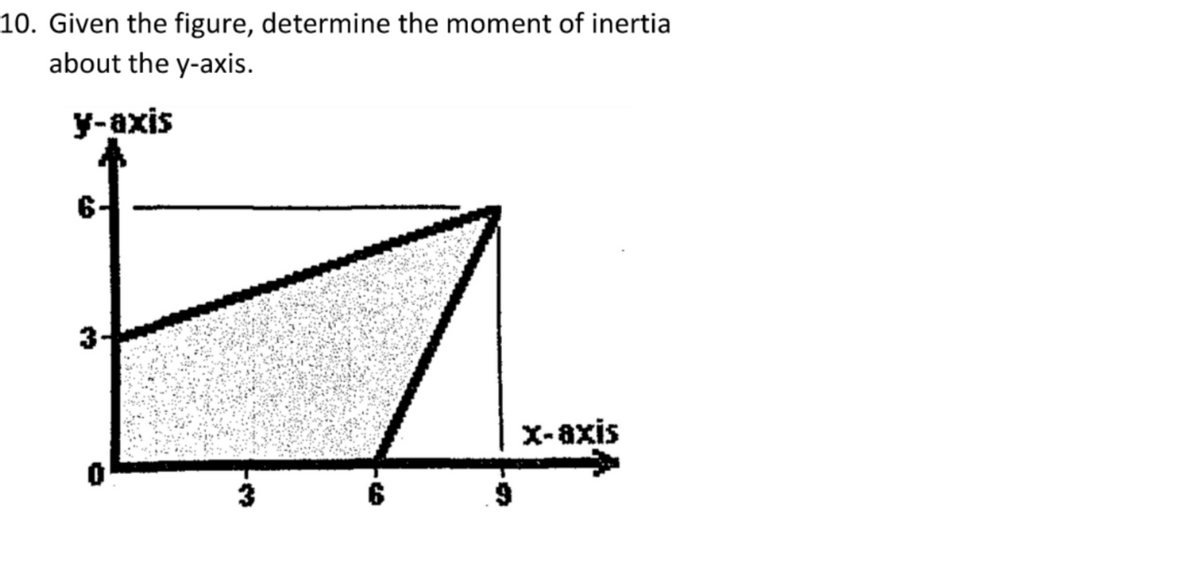 10. Given the figure, determine the moment of inertia
about the y-axis.
y-axis
6-
X-axis
3
