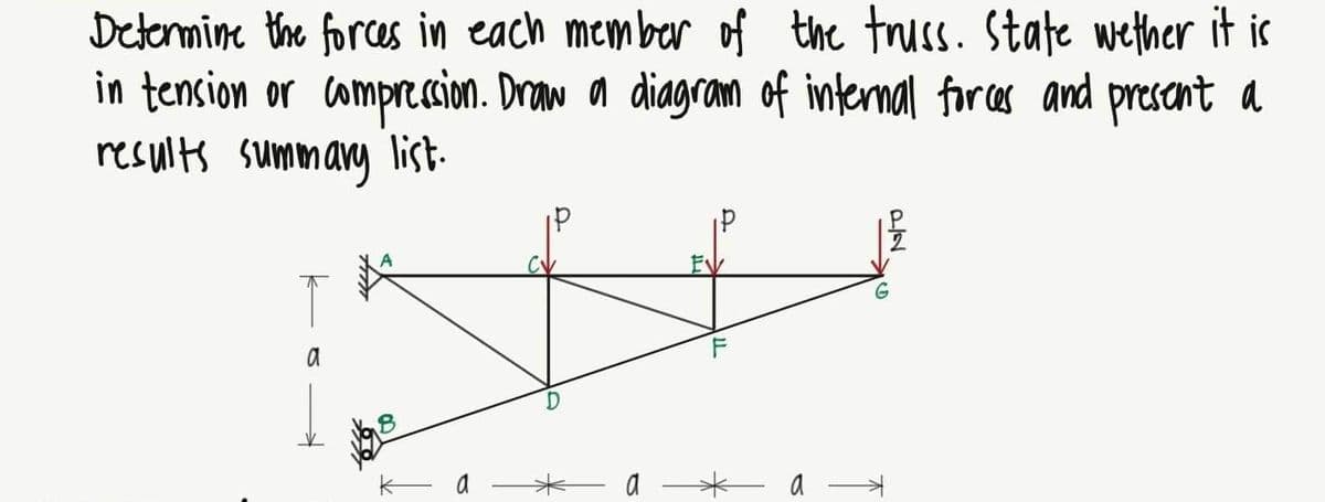 Determine the forces in each member of the truss. State wether it is
in tension or compression. Draw a diagram of internal forces and present a
results summary list.
↑
a
EV
#
a
a
a