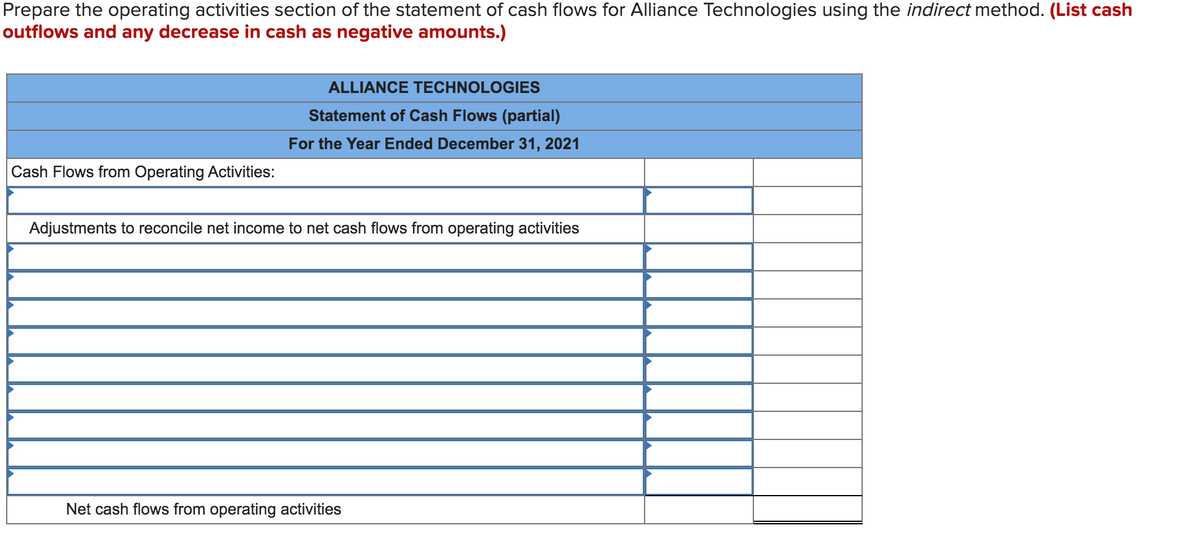 Prepare the operating activities section of the statement of cash flows for Alliance Technologies using the indirect method. (List cash
outflows and any decrease in cash as negative amounts.)
ALLIANCE TECHNOLOGIES
Statement of Cash Flows (partial)
For the Year Ended December 31, 2021
Cash Flows from Operating Activities:
Adjustments to reconcile net income to net cash flows from operating activities
Net cash flows from operating activities
