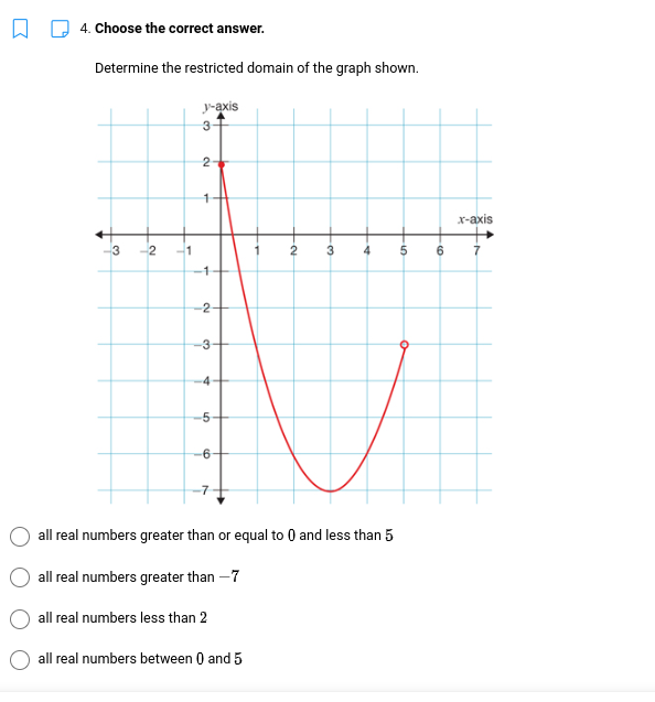 4. Choose the correct answer.
Determine the restricted domain of the graph shown.
y-axis
3
2
1
3
2 3 4
-2-
3
4
-5
-6
all real numbers greater than or equal to 0 and less than 5
all
real numbers greater than -7
all real numbers less than 2
all real numbers between 0 and 5
2
1
ort
5 6
x-axis
tr
7