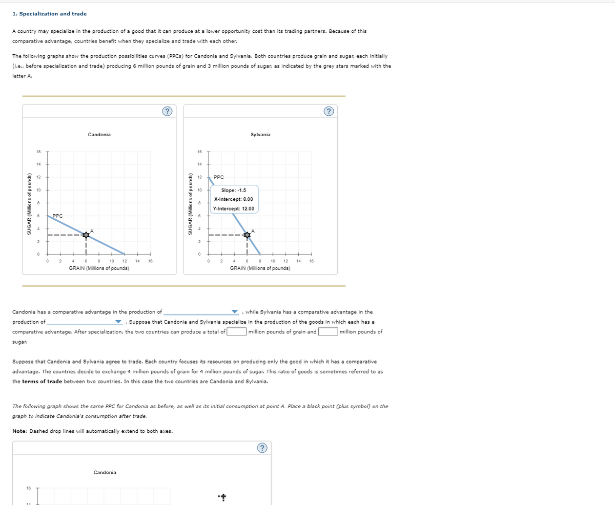 1. Specialization and trade
A country may specialize in the production of a good that it can produce at a lower opportunity cost than its trading partners. Because of this
comparative advantage, countries benefit when they specialize and trade with each other.
The following graphs show the production possibilities curves (PPCs) for Candonia and Sylvania. Both countries produce grain and sugar, each initially
(i.e., before specialization and trade) producing 6 million pounds of grain and 3 million pounds of sugar, as indicated by the grey stars marked with the
letter A.
SUGAR (Millions of pounds)
16
14
12
10
2
PPC
Candonia
0
0
2
4
8
10
14 16
GRAIN (Millions of pounds)
SUGAR (Millions of pounds)
16
14
10
2
༄ བྷ་ཥ༅་ཚ་。་“་ཨ 。
Sylvania
PPC
Slope: -1.5
X-Intercept: 8.00
Y-Intercept: 12.00
0
2
12
14
16
GRAIN (Millions of pounds)
Candonia has a comparative advantage in the production of
production of
while Sylvania has a comparative advantage in the
. Suppose that Candonia and Sylvania specialize in the production of the goods in which each has a
comparative advantage. After specialization, the two countries can produce a total of
million pounds of grain and
sugar.
million pounds of
Suppose that Candonia and Sylvania agree to trade. Each country focuses its resources on producing only the good in which it has a comparative
advantage. The countries decide to exchange 4 million pounds of grain for 4 million pounds of sugar. This ratio of goods is sometimes referred to as
the terms of trade between two countries. In this case the two countries are Candonia and Sylvania.
The following graph shows the same PPC for Candonia as before, as well as its initial consumption at point A. Place a black point (plus symbol) on the
graph to indicate Candonia's consumption after trade.
Note: Dashed drop lines will automatically extend to both axes.
16
Candonia
+