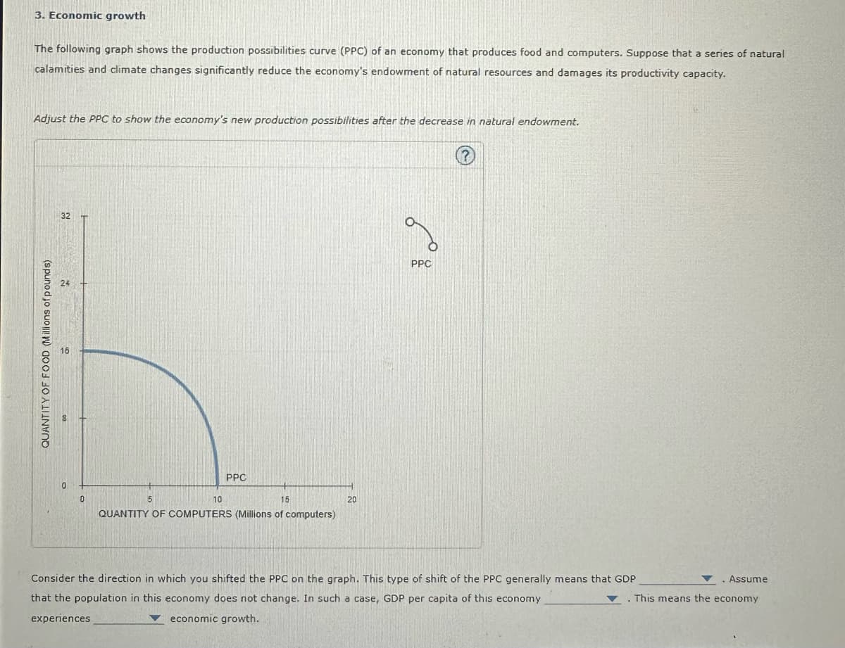 3. Economic growth
The following graph shows the production possibilities curve (PPC) of an economy that produces food and computers. Suppose that a series of natural
calamities and climate changes significantly reduce the economy's endowment of natural resources and damages its productivity capacity.
Adjust the PPC to show the economy's new production possibilities after the decrease in natural endowment.
QUANTITY OF FOOD (Millions of pounds)
32
24
16
0
0
5
PPC
10
15
QUANTITY OF COMPUTERS (Millions of computers)
20
PPC
Consider the direction in which you shifted the PPC on the graph. This type of shift of the PPC generally means that GDP
that the population in this economy does not change. In such a case, GDP per capita of this economy
experiences
economic growth.
Assume
. This means the economy