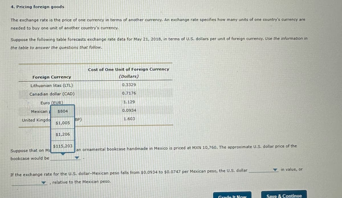 4. Pricing foreign goods
The exchange rate is the price of one currency in terms of another currency. An exchange rate specifies how many units of one country's currency are
needed to buy one unit of another country's currency.
Suppose the following table forecasts exchange rate data for May 21, 2018, in terms of U.S. dollars per unit of foreign currency. Use the information in
the table to answer the questions that follow.
Foreign Currency
Lithuanian litas (LTL)
Canadian dollar (CAD)
Euro (EUR)
Cost of One Unit of Foreign Currency
(Dollars)
0.3329
0.7176
1.129
Mexican p
$804
0.0934
United Kingdo
BP)
1.603
$1,005
$1,206
$115,203
Suppose that on Ma
bookcase would be
an ornamental bookcase handmade in Mexico is priced at MXN 10,760. The approximate U.S. dollar price of the
If the exchange rate for the U.S. dollar-Mexican peso falls from $0.0934 to $0.0747 per Mexican peso, the U.S. dollar
relative to the Mexican peso.
in value, or
Grade It Now
Save & Continue