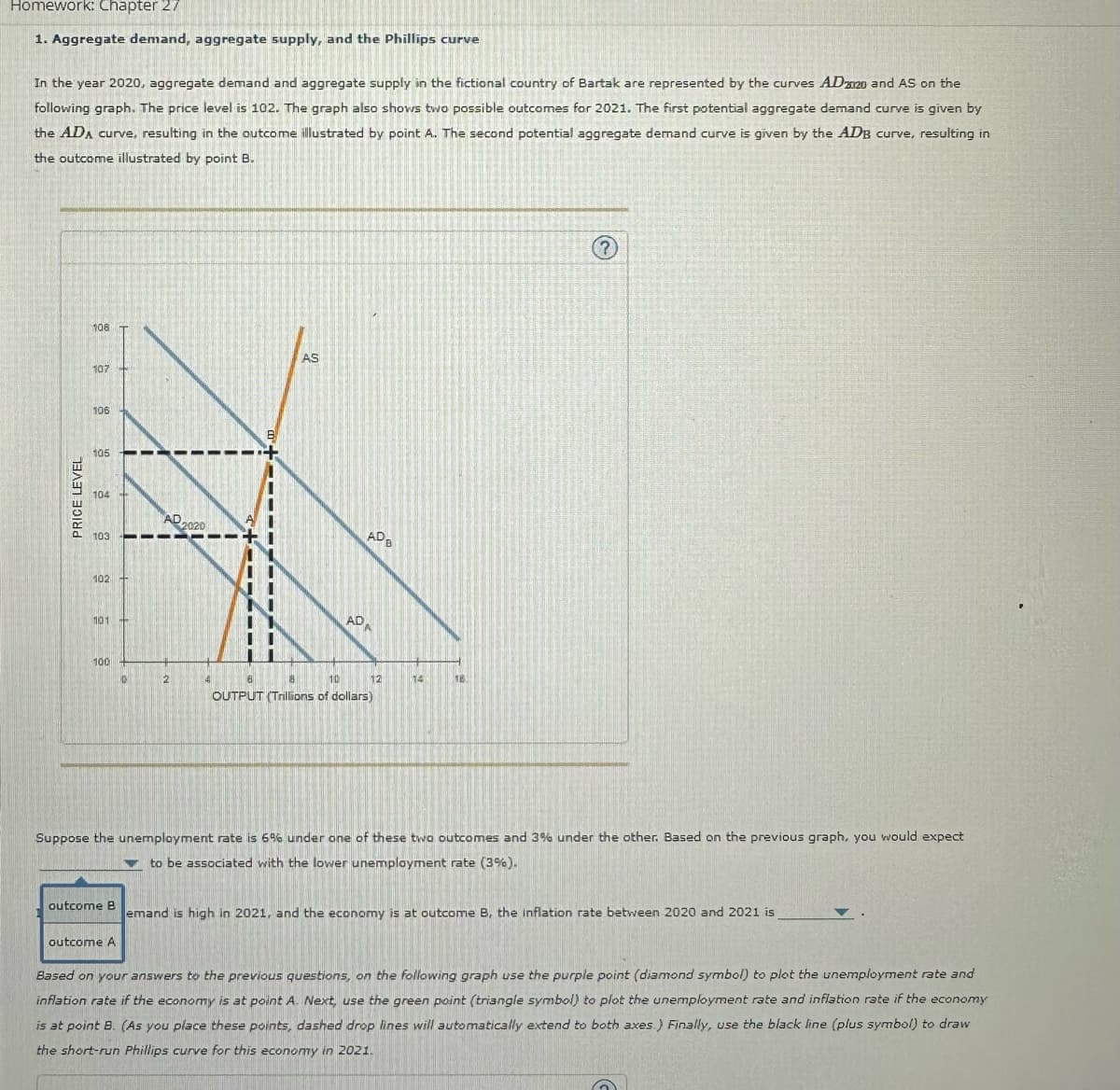 Homework: Chapter 27
1. Aggregate demand, aggregate supply, and the Phillips curve
In the year 2020, aggregate demand and aggregate supply in the fictional country of Bartak are represented by the curves AD20 and AS on the
following graph. The price level is 102. The graph also shows two possible outcomes for 2021. The first potential aggregate demand curve is given by
the ADA curve, resulting in the outcome illustrated by point A. The second potential aggregate demand curve is given by the ADB curve, resulting in
the outcome illustrated by point B.
PRICE LEVEL
106
AS
107
106
B
105
104
AD 2020
103
102
101
19V
100
D
10
AD
OUTPUT (Trillions of dollars)
ADB
12
14
(?)
Suppose the unemployment rate is 6% under one of these two outcomes and 3% under the other. Based on the previous graph, you would expect
to be associated with the lower unemployment rate (3%).
outcome B
outcome A
emand is high in 2021, and the economy is at outcome B, the inflation rate between 2020 and 2021 is
Based on your answers to the previous questions, on the following graph use the purple point (diamond symbol) to plot the unemployment rate and
inflation rate if the economy is at point A. Next, use the green point (triangle symbol) to plot the unemployment rate and inflation rate if the economy
is at point B. (As you place these points, dashed drop lines will automatically extend to both axes) Finally, use the black line (plus symbol) to draw
the short-run Phillips curve for this economy in 2021.