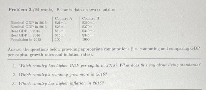 Problem 3. (25 points) Below is data on two countries:
Country A
$21mil
$25mil
$10mil
$15mil
100
Nominal GDP in 2015.
Nominal GDP in 2016
Real GDP in 2015
Real GDP in 2016
Population in 2015
Country B
$360mil
$370mil
$340mil
$345mil
1000
Answer the questions below providing appropriate computations (i.e. computing and comparing GDP
per capita, growth rates and inflation rates).
1. Which country has higher GDP per capita in 2015? What does this say about living standards?
2. Which country's economy grew more in 2016?
3. Which country has higher inflation in 2016?