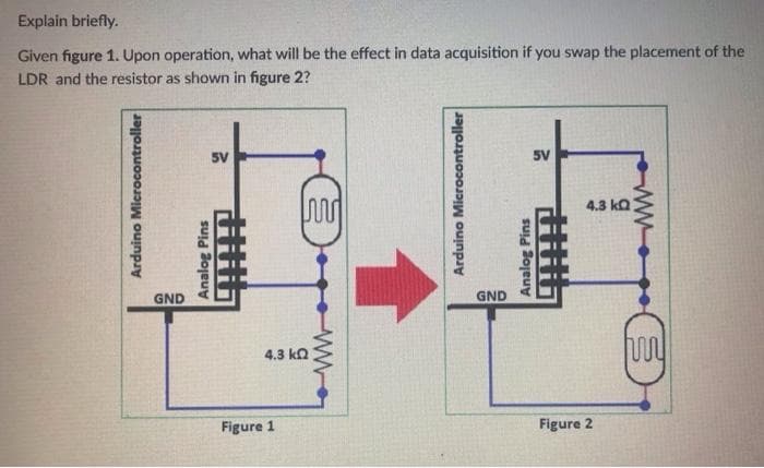 Explain briefly.
Given figure 1. Upon operation, what will be the effect in data acquisition if you swap the placement of the
LDR and the resistor as shown in figure 2?
5V
5V
4.3 kQ
GND
GND
4.3 ka
Figure 1
Figure 2
Arduino Microcontroller
Analog Pins
曲
ww
Arduino Microcontroller
Analog Pins
ww (E
