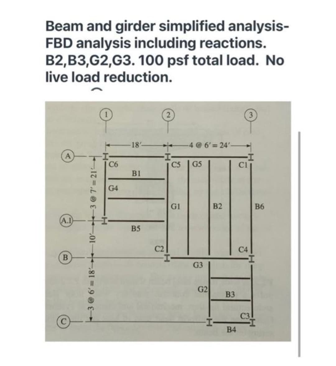 Beam and girder simplified analysis-
FBD analysis including reactions.
B2,B3,G2,G3. 100 psf total load. No
live load reduction.
18'
4 @6'= 24'
C6
C5
G5
C1
B1
G4
G1
B2
B6
A.I
B5
C2
C4
G3
G2
B3
C3
B4
3 @ 6'=18 10 3@ 7'=21
