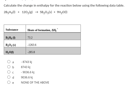 Calculate the change in enthalpy for the reaction below using the following data table.
2B5H9(1) + 1202(g) → 5B,03(s) + 9H20(1)
Substance
Heats of formation, AH;
B;H9 (1)
73.2
B,03 (s)
-1263.6
H20(1)
-285.8
a
- 8743 kj
8743 kj
- 9036.6 kj
d
9036.6 kj
e
NONE OF THE ABOVE
