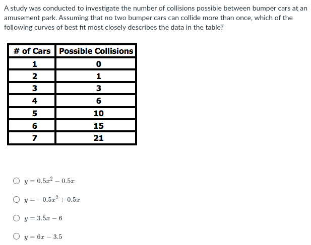 A study was conducted to investigate the number of collisions possible between bumper cars at an
amusement park. Assuming that no two bumper cars can collide more than once, which of the
following curves of best fit most closely describes the data in the table?
# of Cars Possible Collisions
1
1
3
3
4
6
5
10
6
15
7
21
O y = 0.5a? – 0.5x
O y = -0.5z? + 0.5x
O y = 3.5x – 6
O y = 6x – 3.5
