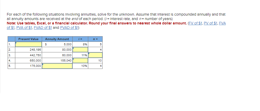 For each of the following situations involving annulties, solve for the unknown. Assume that interest is compounded annually and that
all annulty amounts are received at the end of each period. (/= Interest rate, and n = number of years)
Note: Use tables, Excel, or a financial calculator. Round your final answers to nearest whole dollar amount. (FV of $1, PV of $1, FVA
of $1, PVA of $1, FVAD of $1 and PVAD of $1)
1.
2.
3.
4.
5.
Present Value
248, 196
442,750
650,000
175,000
Annuity Amount
$
5,000
80,000
60,000
155,040
8%
11%
10%
n =
5
4
10
4