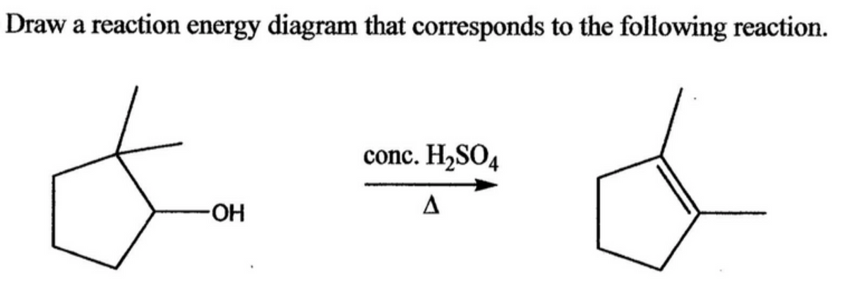 Draw a reaction energy diagram that corresponds to the following reaction.
conc. H,SO4
OH
