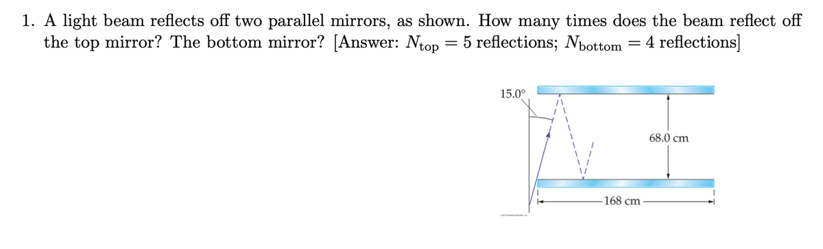 1. A light beam reflects off two parallel mirrors, as shown. How many times does the beam reflect off
the top mirror? The bottom mirror? [Answer: Ntop = 5 reflections; Nbottom 4 reflections]
=
15.0⁰
168 cm
68.0 cm