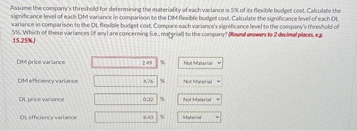 Assume the company's threshold for determining the materiality of each variance is 5% of its flexible budget cost. Calculate the
significance level of each DM variance in comparison to the DM flexible budget cost. Calculate the significance level of each DL
variance in comparison to the DL flexible budget cost. Compare each variance's significance level to the company's threshold of
5%. Which of these variances (if any) are concerning (i.e., material) to the company? (Round answers to 2 decimal places, e.g.
15.25%.)
DM price variance
DM efficiency variance
DL price variance
DL efficiency variance
2.49 %
4.76 %
0.32 %
43
%
Not Material
Not Material v
Not Material v
Material