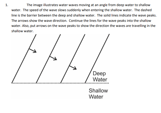 1.
The image illustrates water waves moving at an angle from deep water to shallow
water. The speed of the wave slows suddenly when entering the shallow water. The dashed
line is the barrier between the deep and shallow water. The solid lines indicate the wave peaks.
The arrows show the wave direction. Continue the lines for the wave peaks into the shallow
water. Also, put arrows on the wave peaks to show the direction the waves are travelling in the
shallow water.
Deep
Water
Shallow
Water
