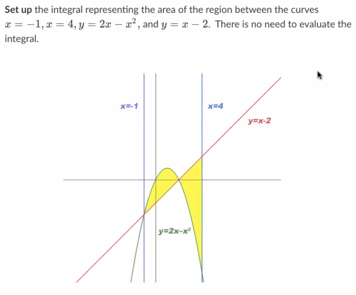 Set
up the integral representing the area of the region between the curves
x = -1, x = 4, y = 2x = x², and y = x -2. There is no need to evaluate the
integral.
x=-1
x=4
y=x-2
y=2x-x?\