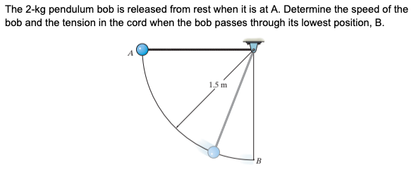 The 2-kg pendulum bob is released from rest when it is at A. Determine the speed of the
bob and the tension in the cord when the bob passes through its lowest position, B.
1.5 m
B
