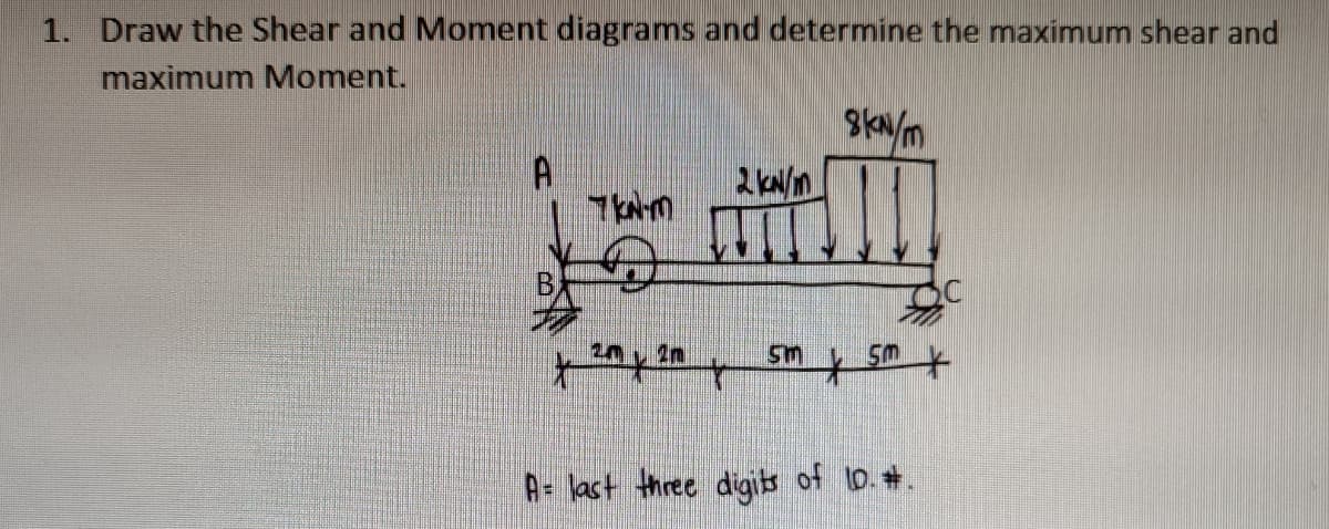 1. Draw the Shear and Moment diagrams and determine the maximum shear and
maximum Moment.
A
7KN-M
20 2n
2 kN/m
8kN/m
y sm x sm y
A= last three digits of 10.#.