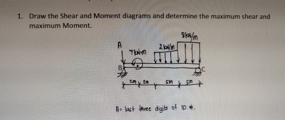 1. Draw the Shear and Moment diagrams and determine the maximum shear and
maximum Moment.
8kN/m
2 kN/m
7 KN-M
is m
2020
f zmy 2m, sm x 5m k
+
A= last three digits of 10.#.
