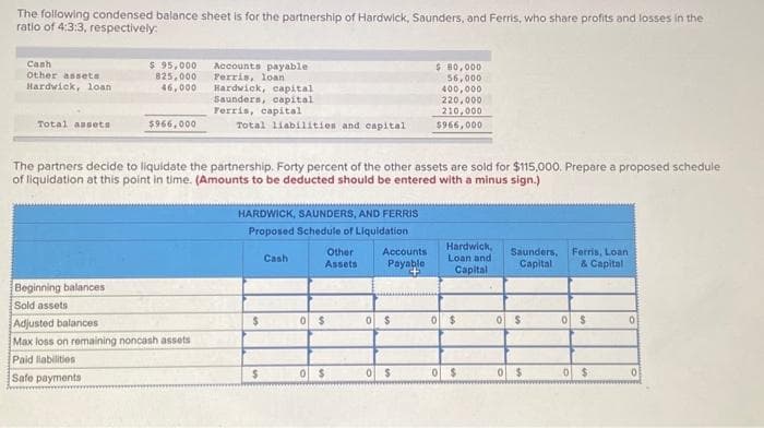 The following condensed balance sheet is for the partnership of Hardwick, Saunders, and Ferris, who share profits and losses in the
ratio of 4:3:3, respectively:
Cash
Other assets
Hardwick, loan
Total assets
$ 95,000
825,000
46,000
$966,000
Accounts payable
Ferris, loan
Beginning balances
Sold assets
Adjusted balances
Max loss on remaining noncash assets
Paid liabilities
Safe payments
Hardwick, capital
Saunders, capital
Ferris, capital
Total liabilities and capital
The partners decide to liquidate the partnership. Forty percent of the other assets are sold for $115,000. Prepare a proposed schedule
of liquidation at this point in time. (Amounts to be deducted should be entered with a minus sign.)
HARDWICK, SAUNDERS, AND FERRIS
Proposed Schedule of Liquidation
$
$
Cash
Other
Assets
0 $
0 $
Accounts
Payable
0 $
$80,000
56,000
400,000
220,000
210,000
$966,000
0 $
Hardwick,
Loan and
Capital
0 $
0 $
Saur
Capital
0 $
0 $
Ferris, Loan
& Capital
0 $
0 $
0
0